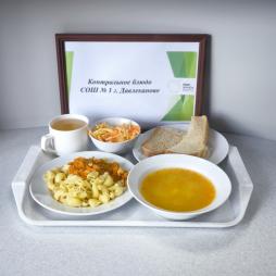 Контрольное блюдо
(обед)
24.02.2026 г.