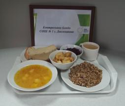 Контрольное блюдо
(обед)
19.11.2025 г.