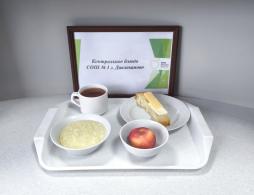 Контрольное блюдо
(завтрак)
04.03.2026 г.