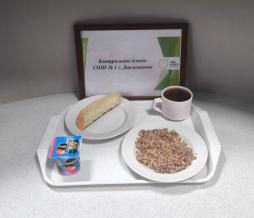 Контрольное блюдо
(завтрак)
20.10.2025 г.