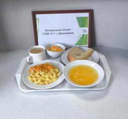 Контрольное блюдо
(обед)
07.10.2025 г.