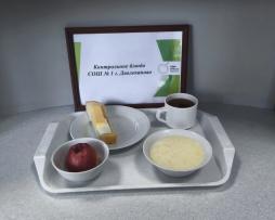 Контрольное блюдо
(завтрак)
15.04.2026 г.