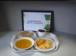 Контрольное блюдо
(обед)
17.11.2025 г.