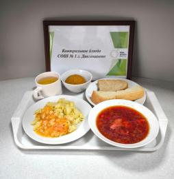 Контрольное блюдо
(обед)
25.11.2025 г.