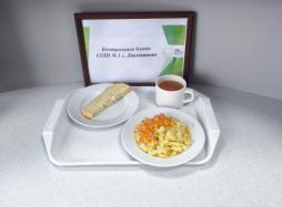 Контрольное блюдо
(завтрак)
06.03.2026 г.