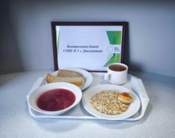 Контрольное блюдо
(обед)
29.01.2026 г.