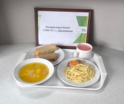 Контрольное блюдо
(обед)
10.10.2025 г.