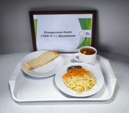 Контрольное блюдо
(завтрак)
20.02.2026 г.