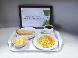 Контрольное блюдо
(завтрак)
29.01.2026 г.