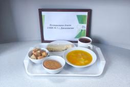 Контрольное блюдо
(завтрак)
05.03.2026 г.