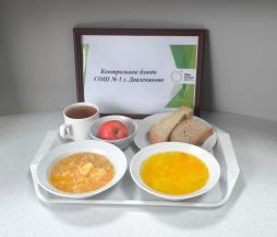 Контрольное блюдо
(обед)
16.10.2025 г.