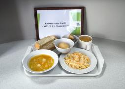 Контрольное блюдо
(обед)
07.04.2026 г.