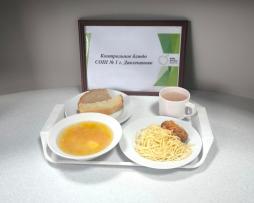 Контрольное блюдо
(обед)
05.12.2025 г.