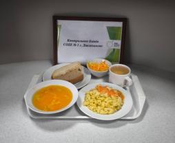 Контрольное блюдо
(обед)
02.12.2025 г.