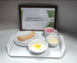 Контрольное блюдо
(завтрак)
16.12.2025 г.