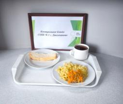 Контрольное блюдо
(завтрак)
12.03.2026 г.