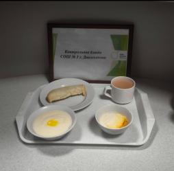 Контрольное блюдо
(завтрак)
02.12.2025 г.