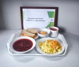 Контрольное блюдо
(обед)
20.01.2026 г.