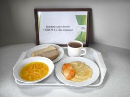 Контрольное блюдо
(обед)
29.12.2025 г.