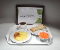 Контрольное блюдо
(завтрак)
03.12.2025 г.